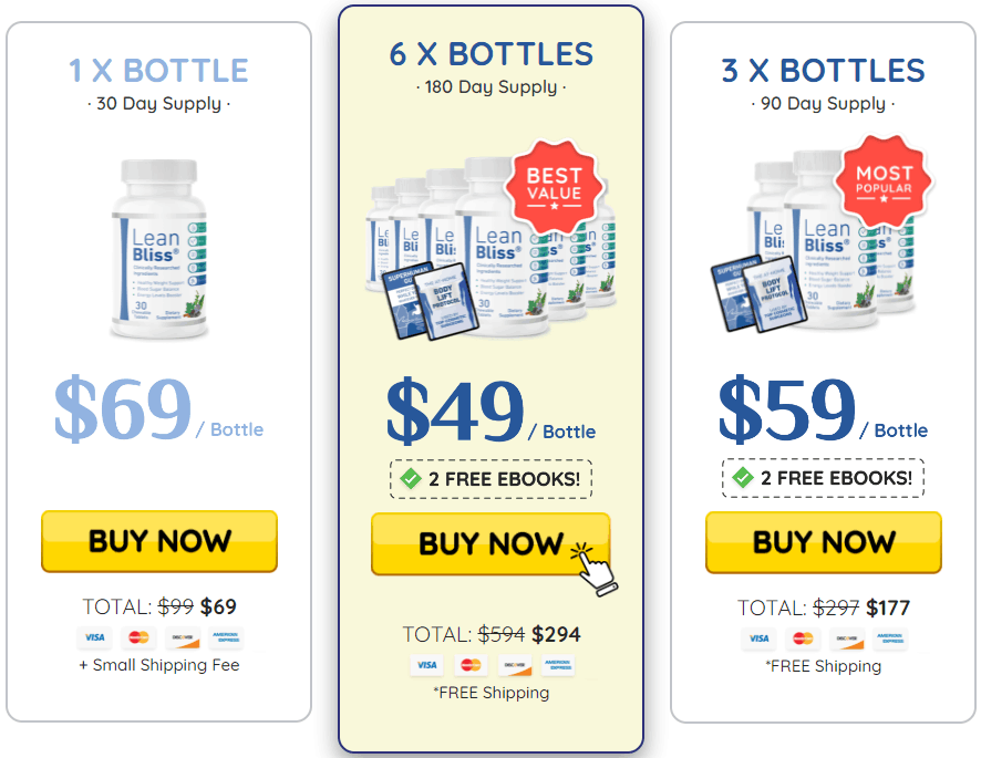 LeanBliss Price table